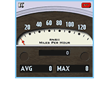 Antique HP skin for RNS:: Speedometer GPS
